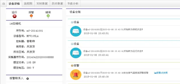 报警短信