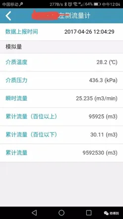 流量实时数据