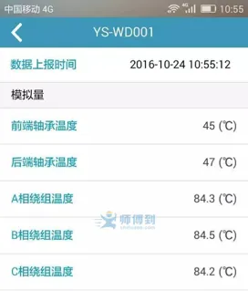 电机实时数据与历史趋势分析