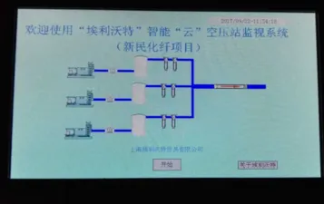 车间现场